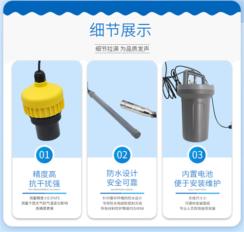 低功耗窨井液位計(jì).詳情頁_07.jpg
