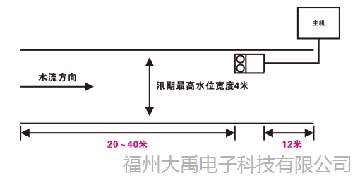 說(shuō)明: http://image0.chunsuns.com/site501/upload/album/20181018/2018101812210121888013.jpg