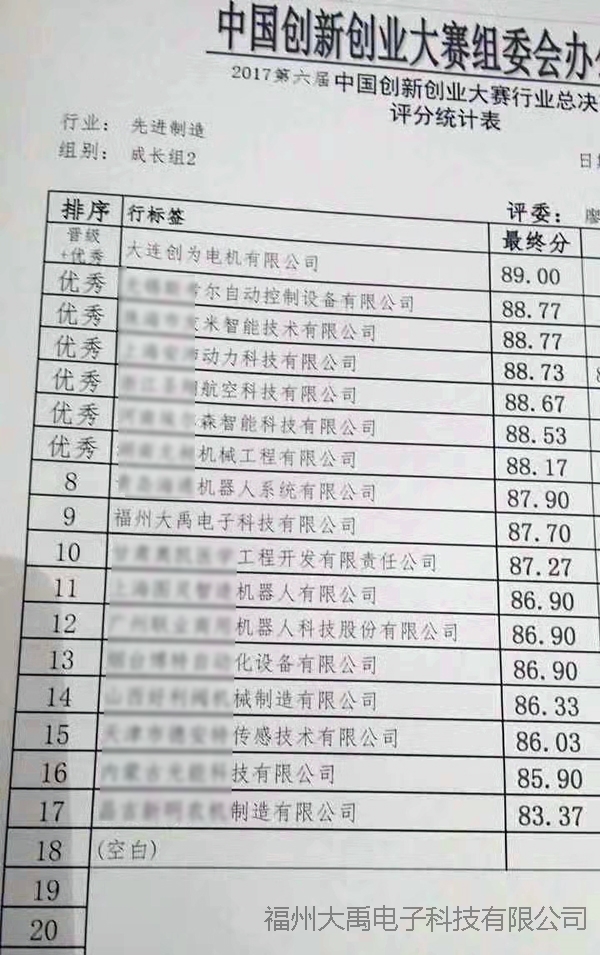 說明: http://image0.chunsuns.com/site501/upload/album/20170927/2017092711490557473379.jpg