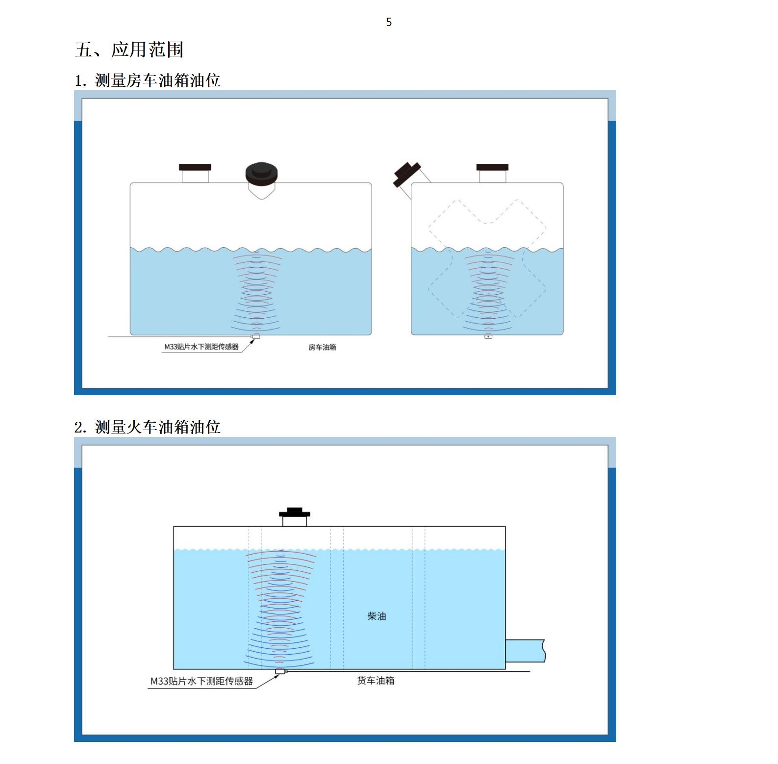 M33水下傳感器使用說(shuō)明書(shū)2025年1月25日_05.jpg
