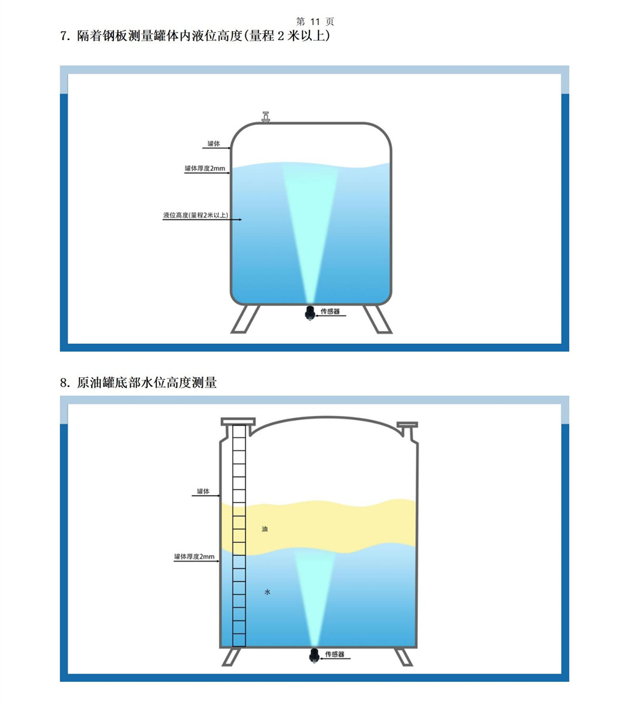M36水下傳感器使用說(shuō)明書(shū)2025年4月29日_11.jpg
