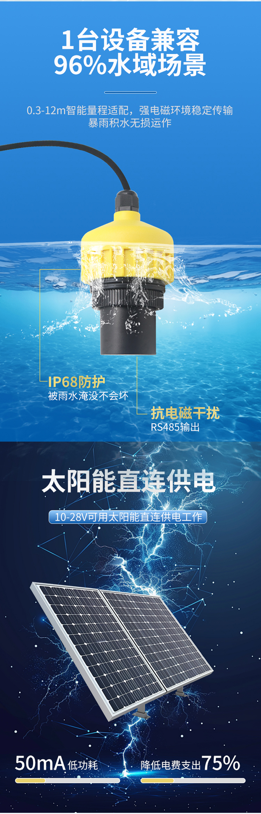 IP68超聲波水位計(jì)(28VDC供電)10米量程.詳情頁_02.jpg