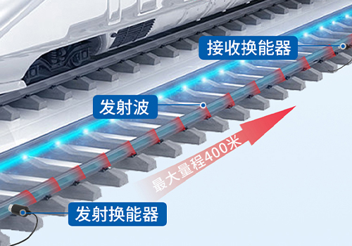 鋼軌檢測(cè)換能器